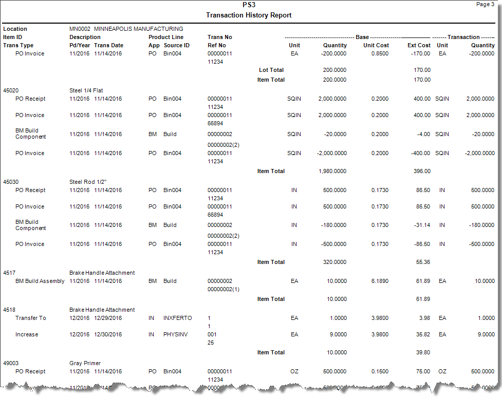 Transaction History Report